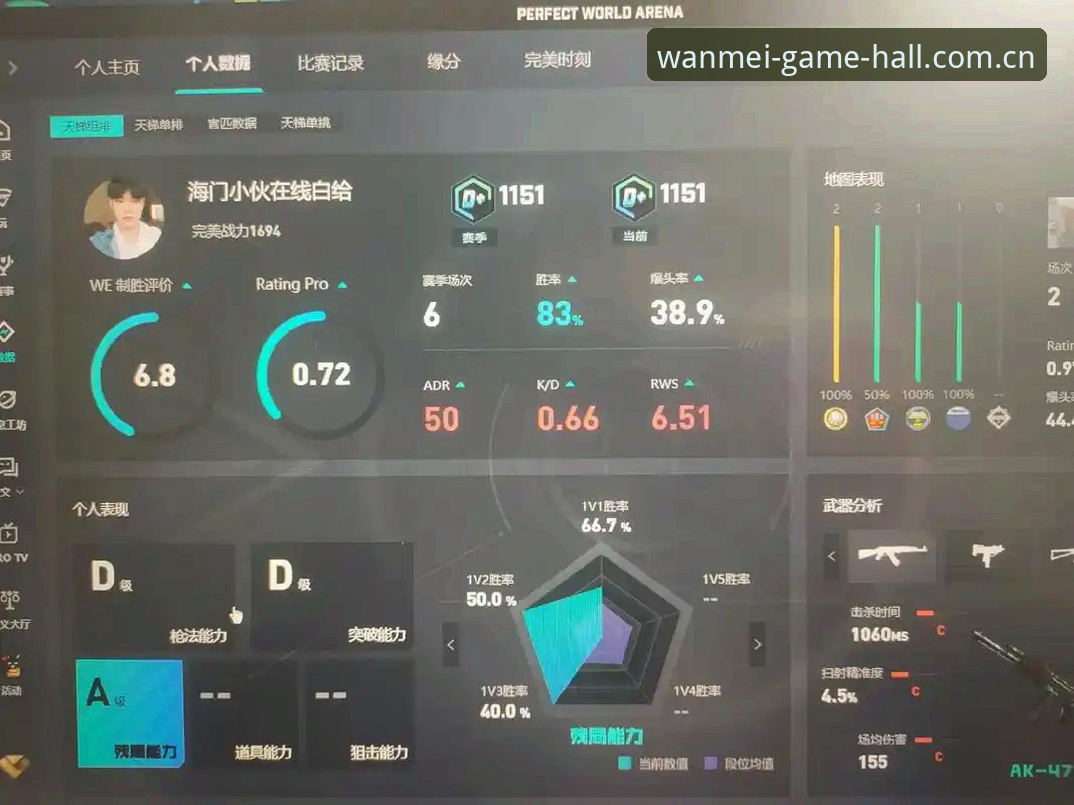 完美体育竞技平台 资深技术评测员深度体验:完美体育竞技平台v2.2.0实战使用心得