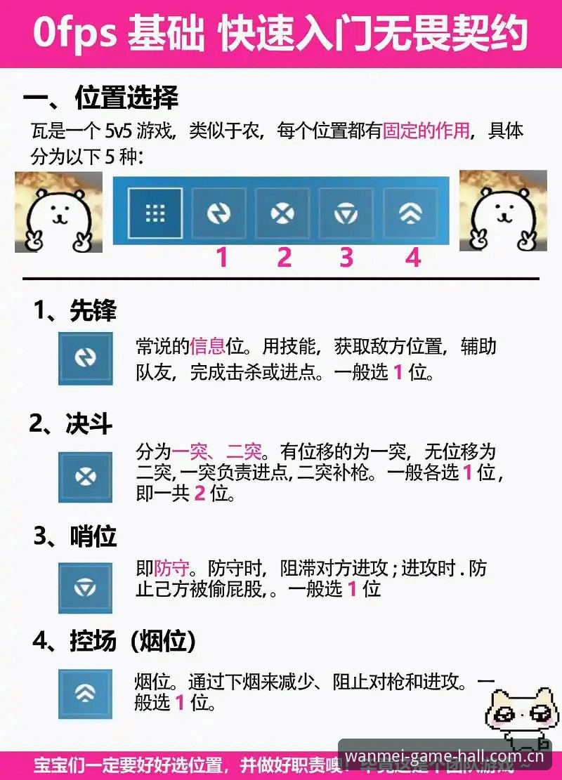 完美体育平台新手入门指南最新动态：从零开始掌握数字竞技全流程