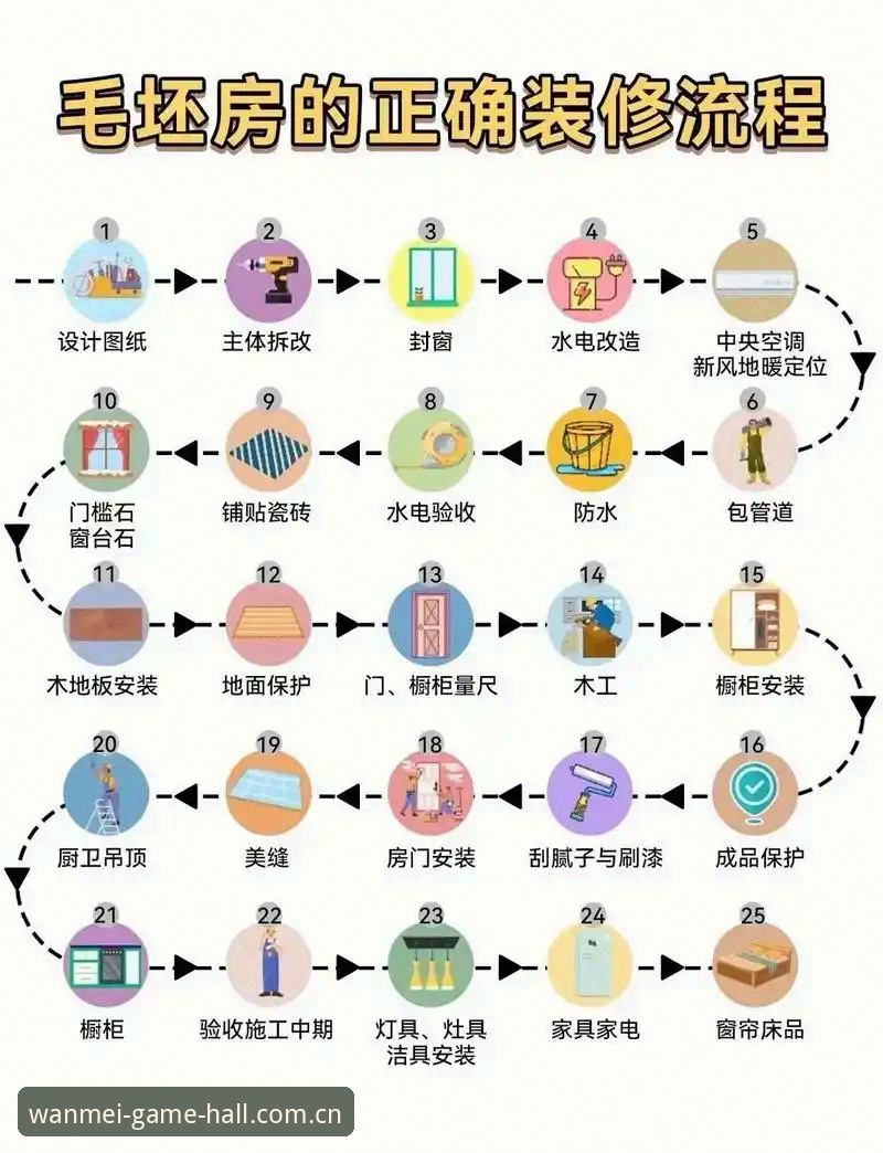 完美体育怎么注册功能详解 完美体育平台注册功能详解操作教程:从入门到精通的全流程指南